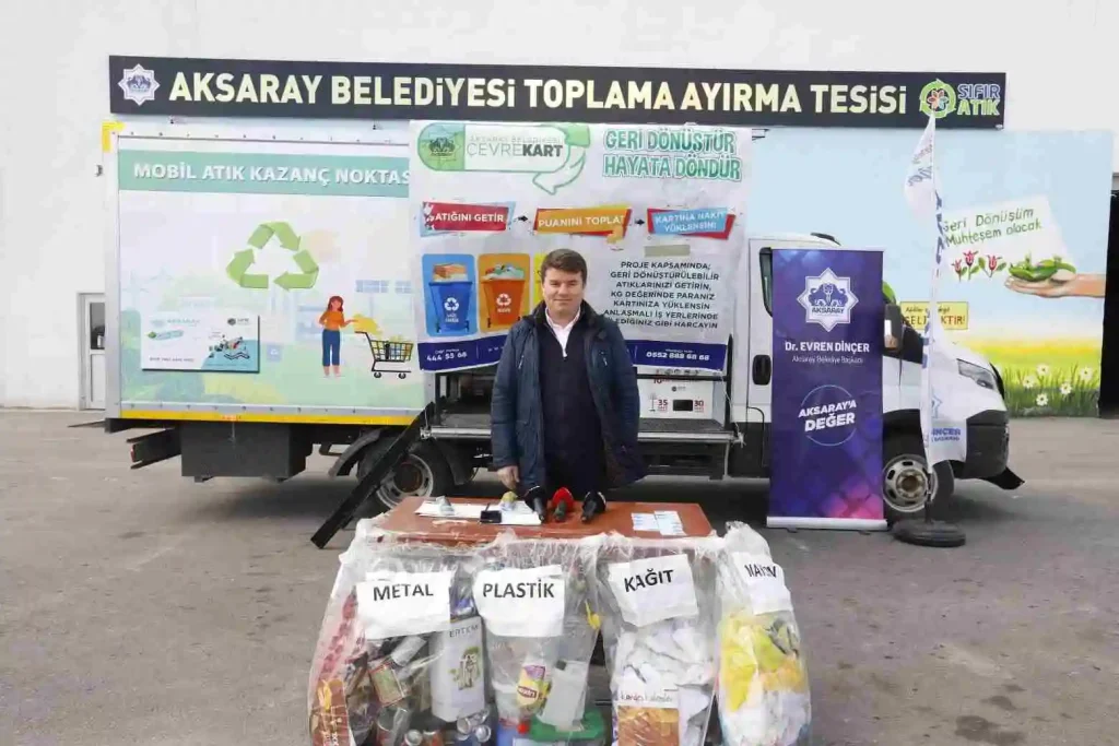 Aksaray'da Sürdürülebilir Atık Yönetimi Raporu