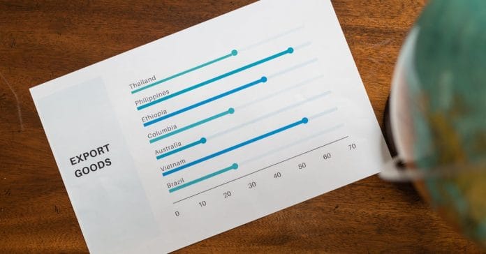 Dış Ticaret Endeksleri: İhracat Pahalı, Miktar Düşüşte!