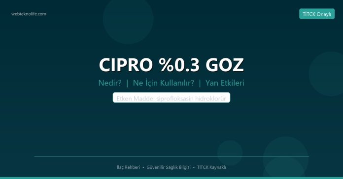CIPRO %0.3 GOZ nedir ne işe yarar - ilaç bilgisi