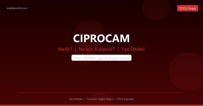 CIPROCAM nedir ne işe yarar - ilaç bilgisi