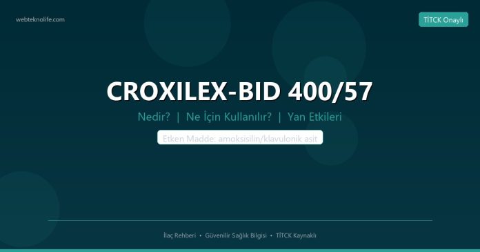 CROXILEX-BID 400/57 nedir ne işe yarar - ilaç bilgisi