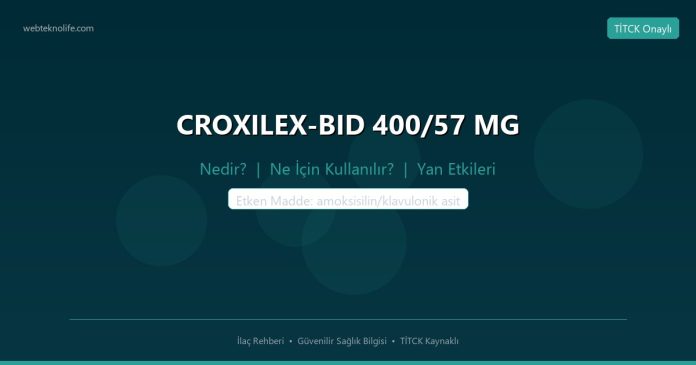 CROXILEX-BID 400/57 MG nedir ne işe yarar - ilaç bilgisi