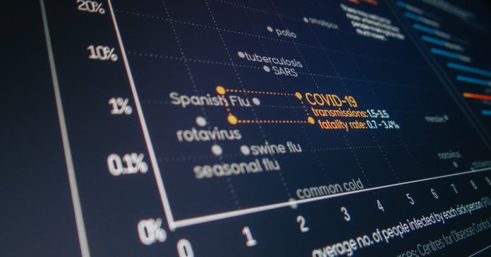 Sağlık Bakanlığı'ndan Yeni İstatistikler: Ne Değişiyor?